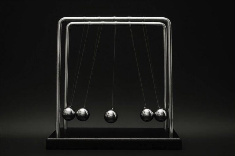 market momentum analysis report